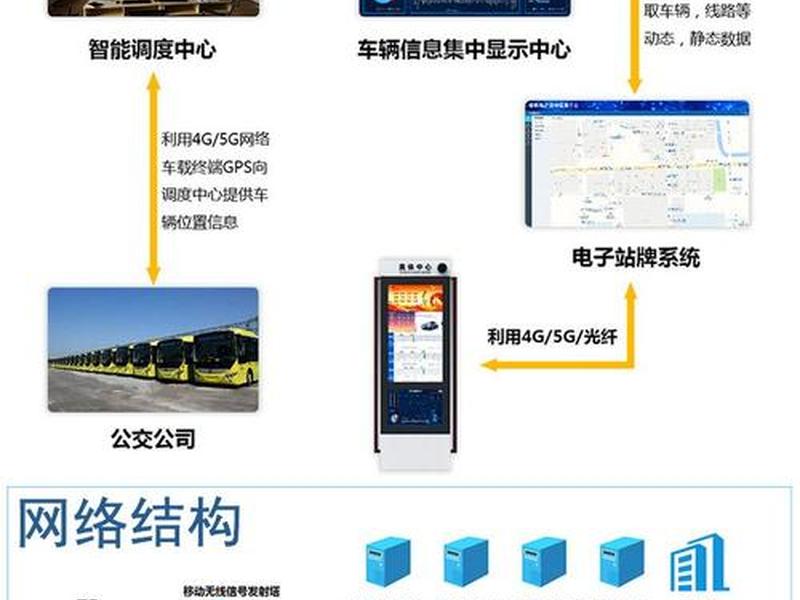 导航建站系统;导航建站系统有哪些 导航建站系统;导航建站系统有哪些