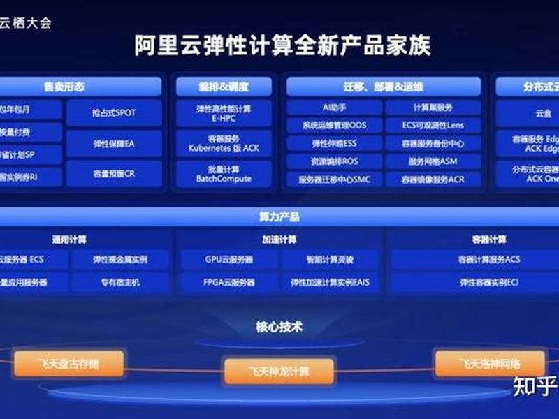 ai 阿里云（ai 阿里云 华为股票）