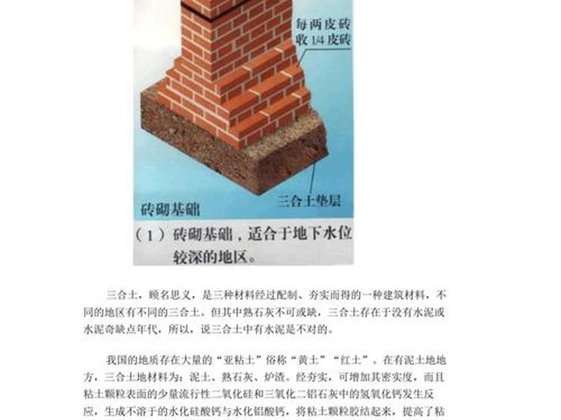 换电站基础土建步骤 换电站基础土建步骤是什么 换电站基础土建步骤 换电站基础土建步骤是什么