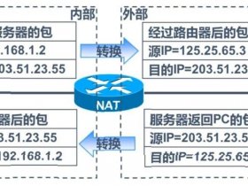 nat服务器建站教程（nat服务器工作过程）
