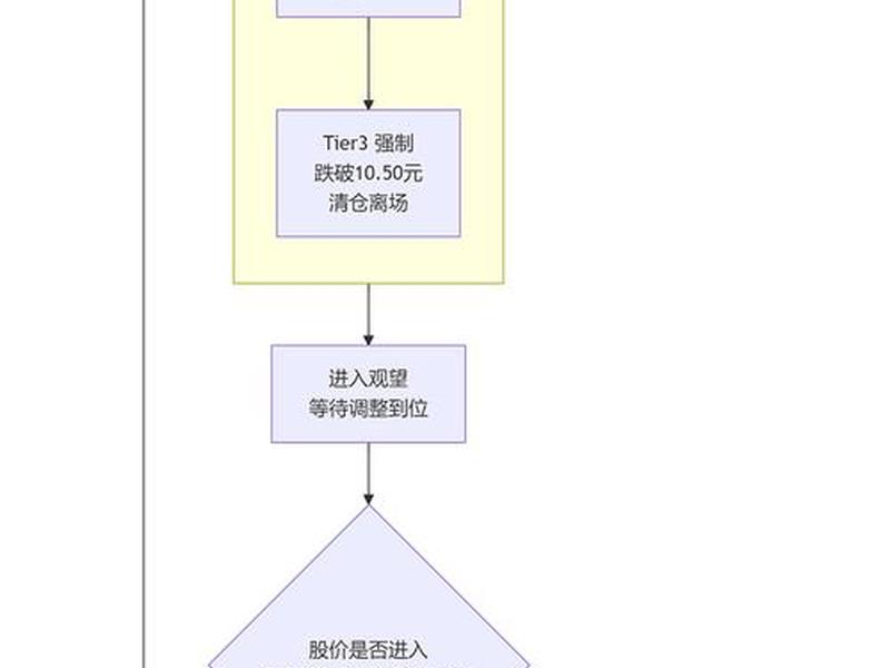 凡科建站小程序教程(凡科建站小程序制作) 凡科建站小程序教程(凡科建站小程序制作)