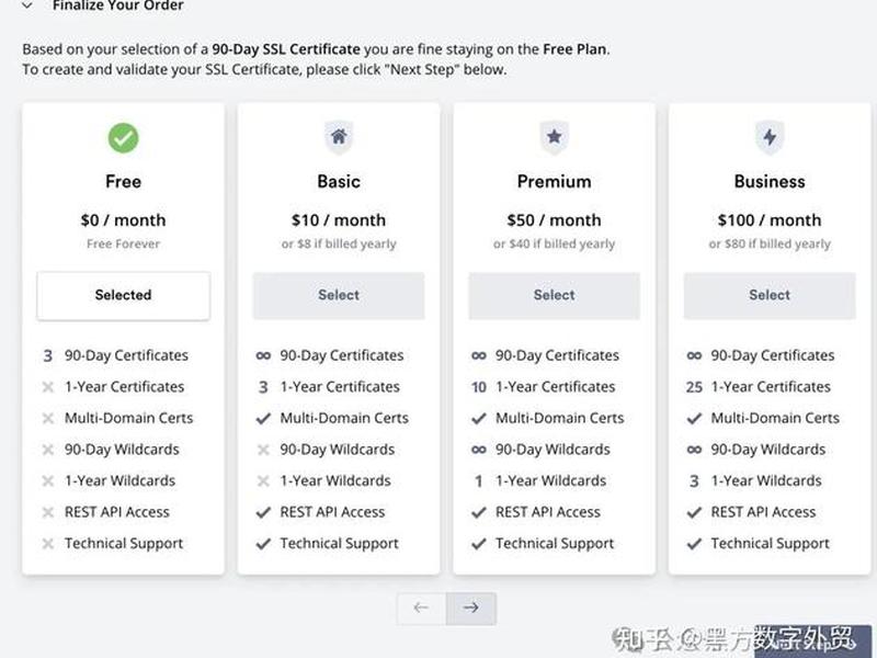 wordpress建站教程全套 - wordpress建站教程入门 wordpress建站教程全套 - wordpress建站教程入门
