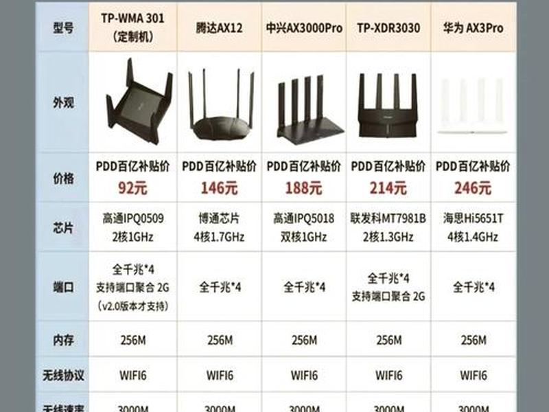 wix建站免费功能(wix建站收费) wix建站免费功能(wix建站收费)
