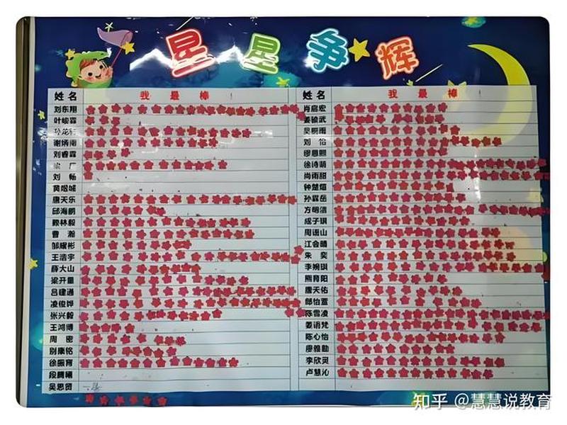 不花钱奖励学生的创意点子、不花钱奖励学生的创意点子有哪些 不花钱奖励学生的创意点子、不花钱奖励学生的创意点子有哪些