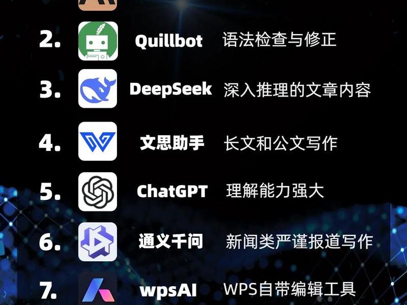 ai写作工具网站免费 - ai写作工具网站免费下载