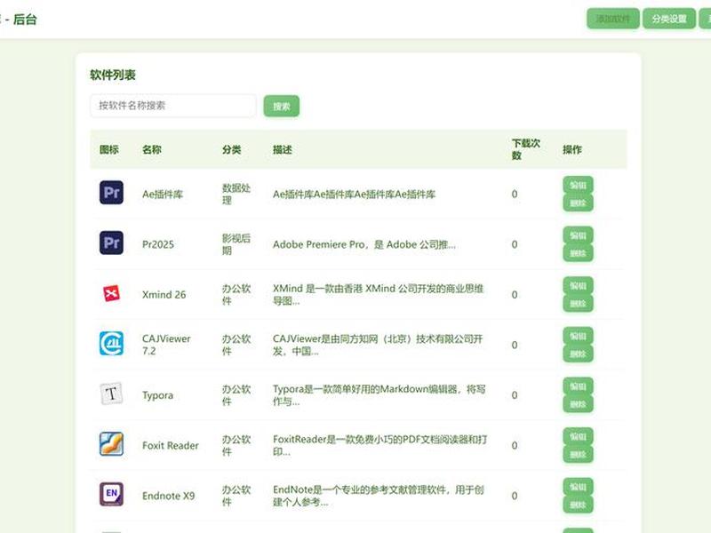 php 集成 php集成系统都包括哪些软件 php 集成 php集成系统都包括哪些软件