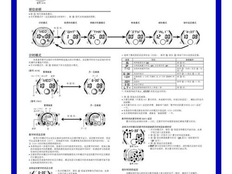 nts332r6使用说明书 - nts332r6m说明书 nts332r6使用说明书 - nts332r6m说明书