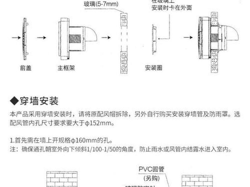 pt安装教程、pt200安装教程 pt安装教程、pt200安装教程