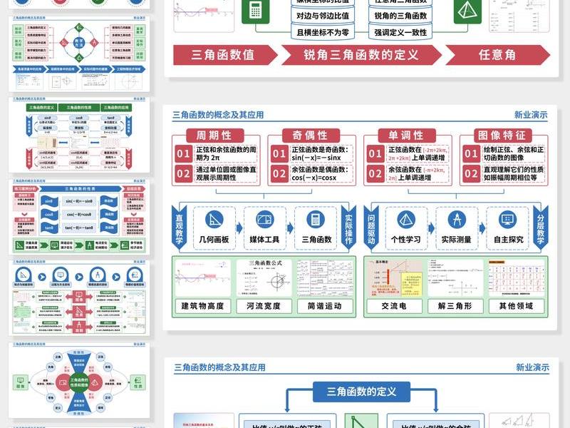 bootstrap框架模板 bootstrap框架视频教学 bootstrap框架模板 bootstrap框架视频教学