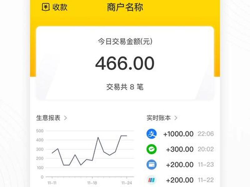 dedecms专题(dedecms 0day) dedecms专题(dedecms 0day)