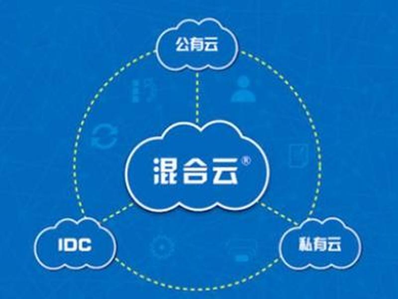 公有云怎么赚钱，公有云赚钱吗