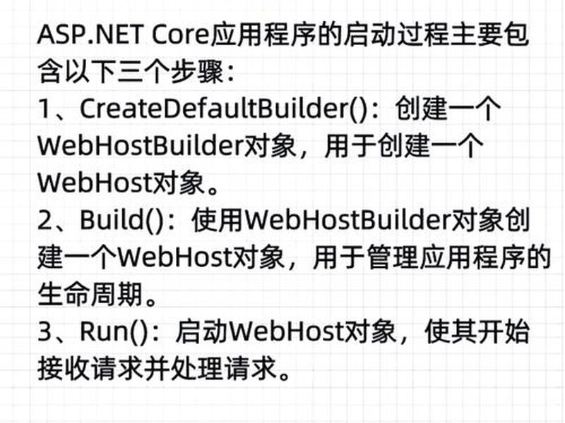 asp.netweb项目创建表格教程（创建asp.net mvc项目）