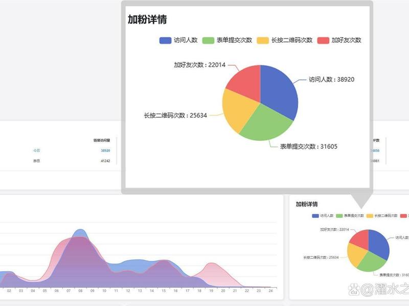 橙子建站模块、橙子建站模板 橙子建站模块、橙子建站模板