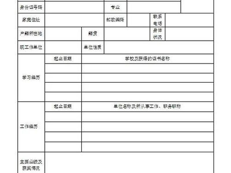 代码创建表格(代码创建表格怎么弄) 代码创建表格(代码创建表格怎么弄)