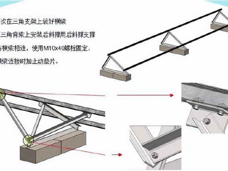 光伏安装教程视频、光伏安装教程视频大全 光伏安装教程视频、光伏安装教程视频大全