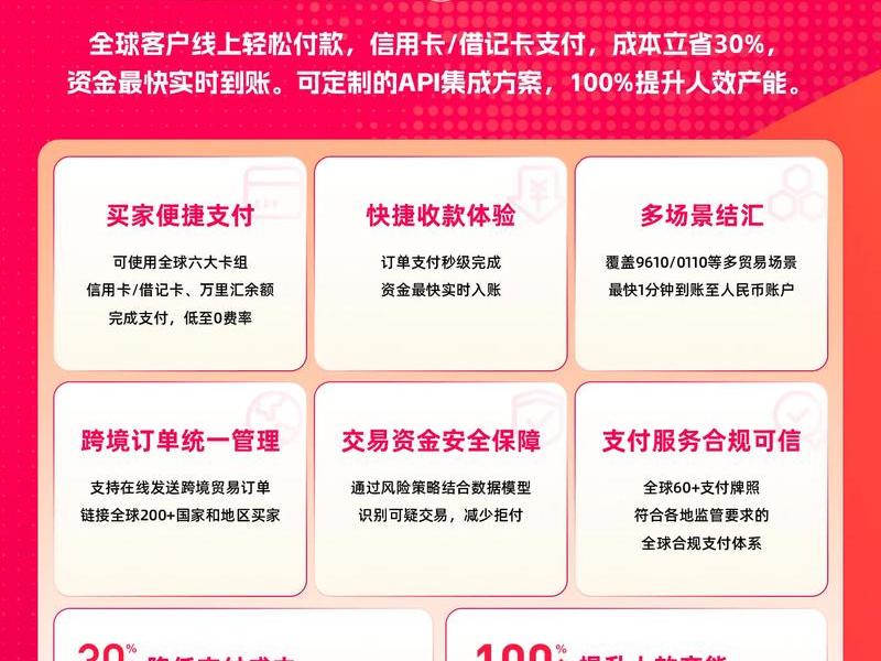 b2b外贸接单平台；b2b外贸接单平台有哪些
