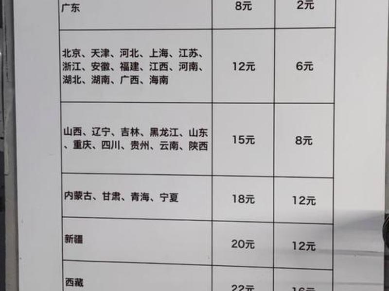 建一个菜鸟驿站需要多少钱 - 建一个菜鸟驿站需要多少钱呢 建一个菜鸟驿站需要多少钱 - 建一个菜鸟驿站需要多少钱呢