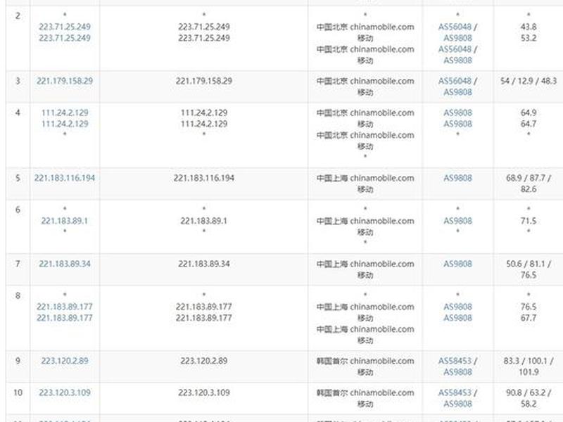 lightsail官网 - lightsail官网登录入口 lightsail官网 - lightsail官网登录入口