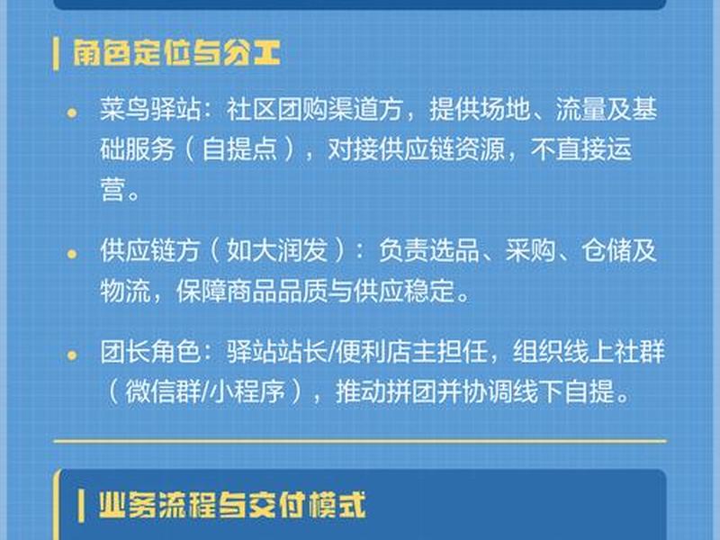 菜鸟站长运营课程，菜鸟驿站产品运营
