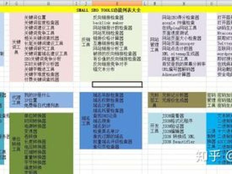 谷歌建站技巧视频教程 谷歌建站技巧视频教程全集 谷歌建站技巧视频教程 谷歌建站技巧视频教程全集