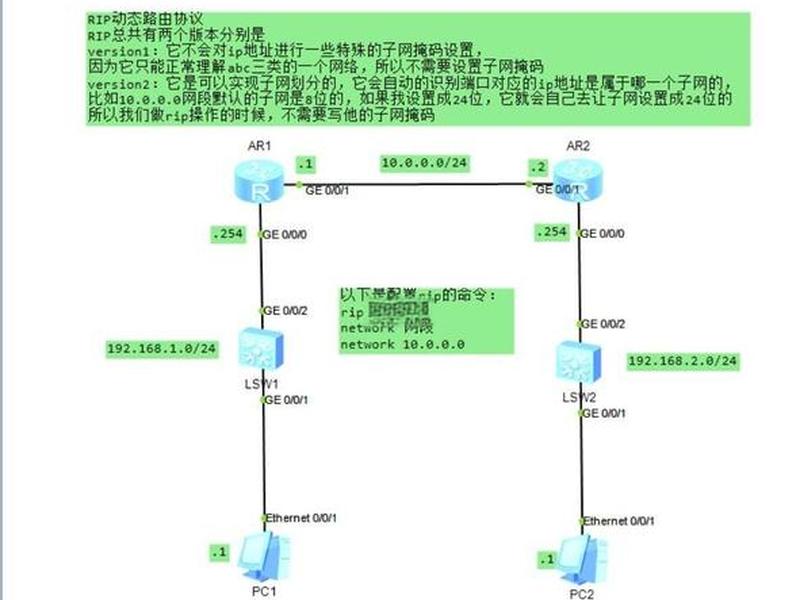 ripro怎么创建模板 ripro怎么用 ripro怎么创建模板 ripro怎么用