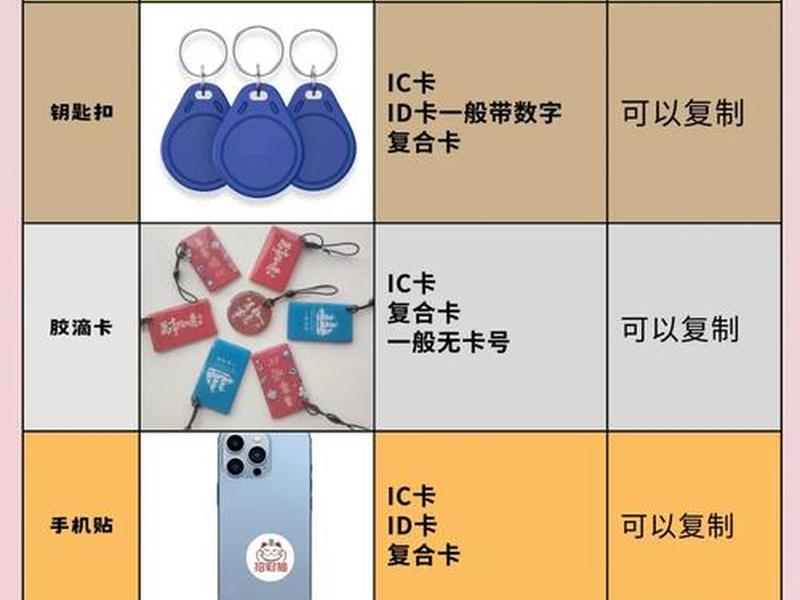 koobee手机插卡教程、koobee手机放卡教程 koobee手机插卡教程、koobee手机放卡教程
