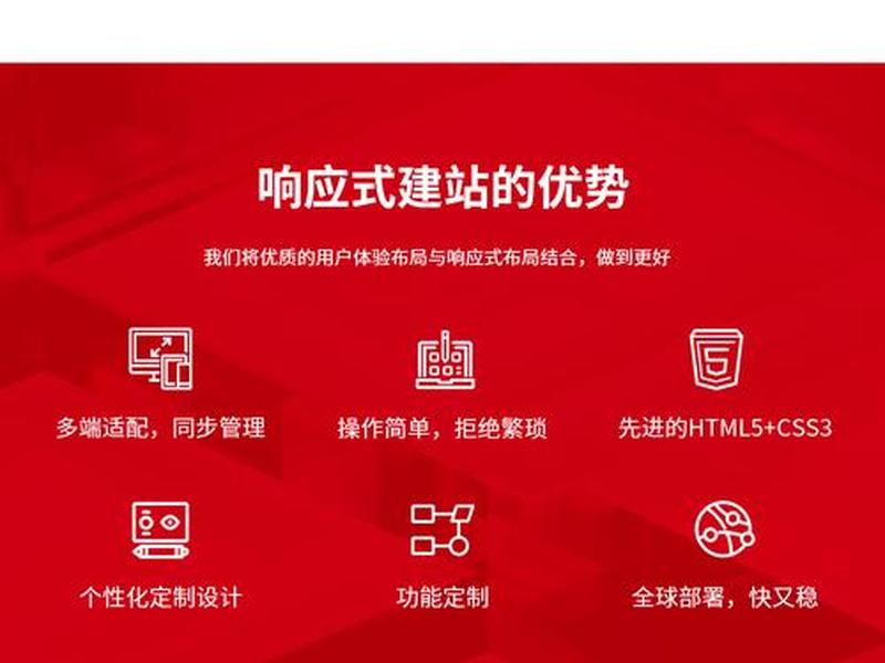 华为响应式建站教程;华为响应式建站教程图片 华为响应式建站教程;华为响应式建站教程图片