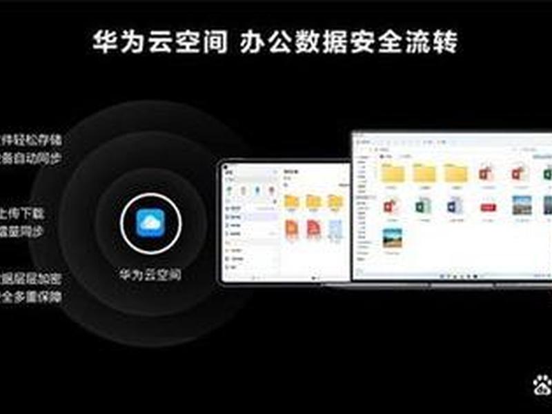 华为云搭建网站、华为云搭建网站是什么 华为云搭建网站、华为云搭建网站是什么