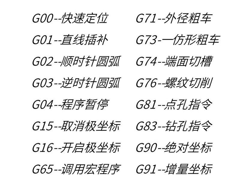 g代码编程教学视频;g代码编程教程 g代码编程教学视频;g代码编程教程