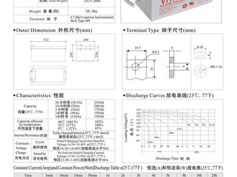 serv0pack200v说明书、servopack200v说明书 serv0pack200v说明书、servopack200v说明书
