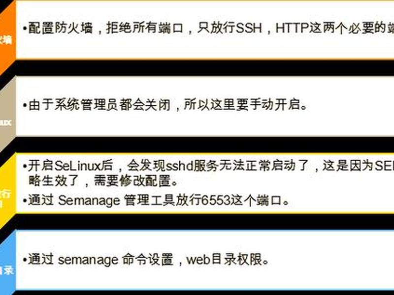 linux主机加固章节课程引入，linux主机加固手段