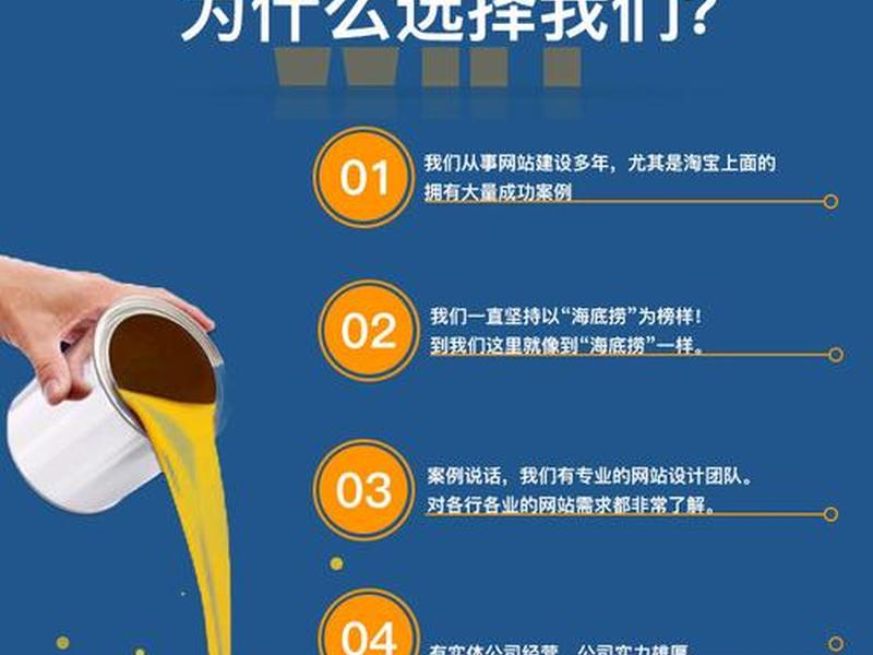 广州建站流程 广州建站程序 广州建站流程 广州建站程序