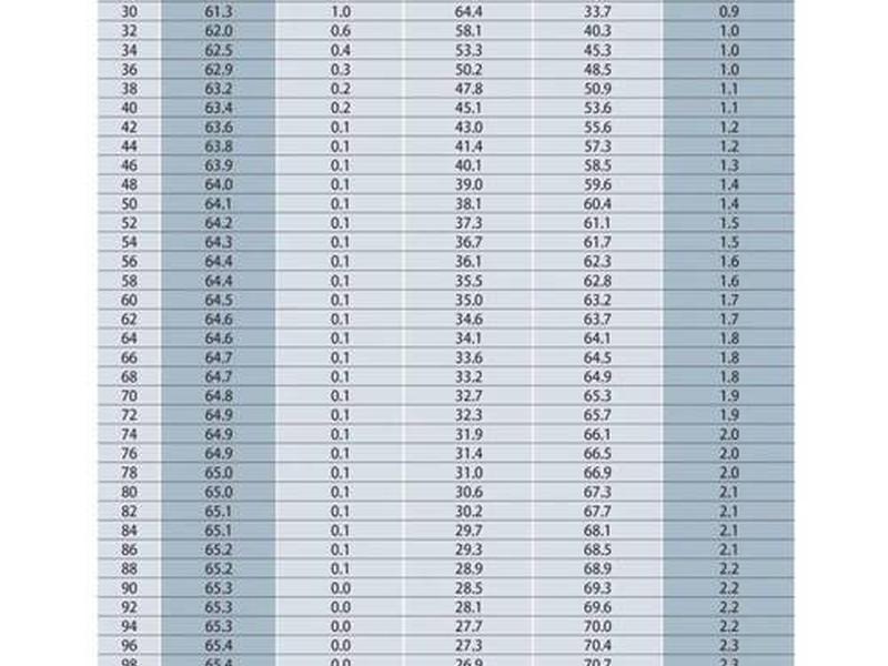海纳思系统入门教程（海纳科系统2000说明书）