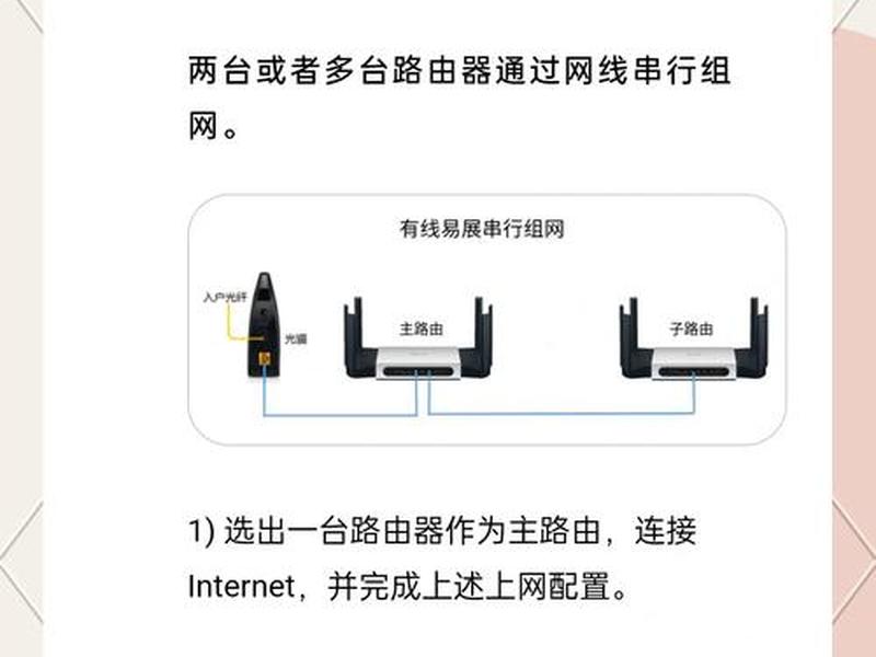 tp怎么组网、tplink怎么组网 tp怎么组网、tplink怎么组网