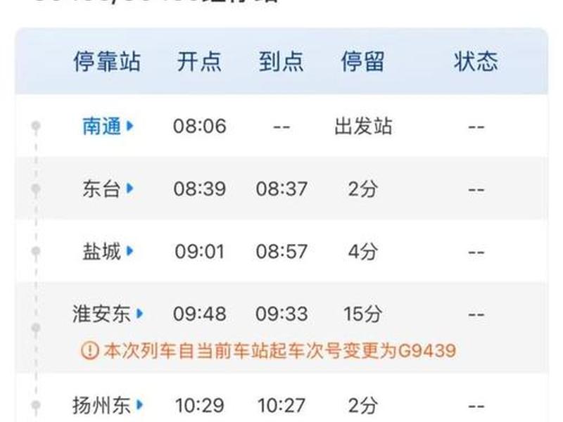 东台站在哪里 - 东台站在哪里坐高铁