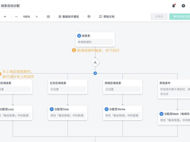 dz论坛单点登录插件 - dz论坛插件破解版 dz论坛单点登录插件 - dz论坛插件破解版