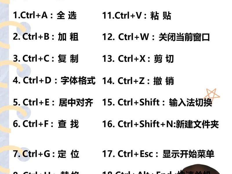 window创建快捷方式、在windows中创建快捷方式 window创建快捷方式、在windows中创建快捷方式