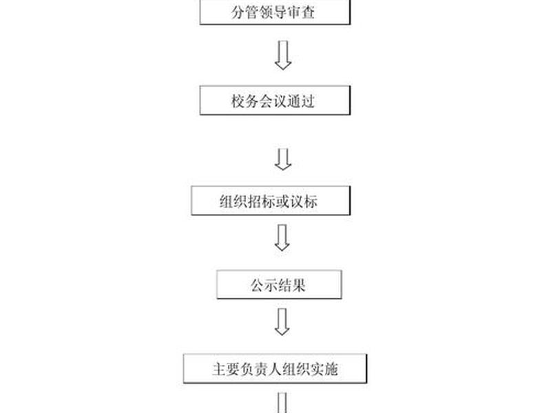 建站维护教程图片素材大全;建站维护教程图片素材大全高清 建站维护教程图片素材大全;建站维护教程图片素材大全高清