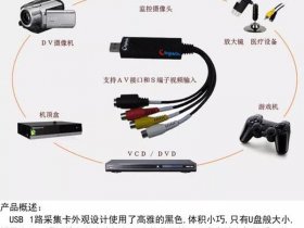 多合一采集终端怎么安装、多合一采集终端怎么用