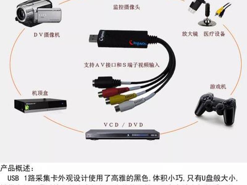 多合一采集终端怎么安装、多合一采集终端怎么用 多合一采集终端怎么安装、多合一采集终端怎么用