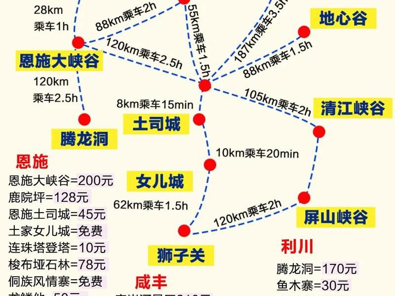 建始站到恩施站要多久(建始站到恩施站要多久时间) 建始站到恩施站要多久(建始站到恩施站要多久时间)