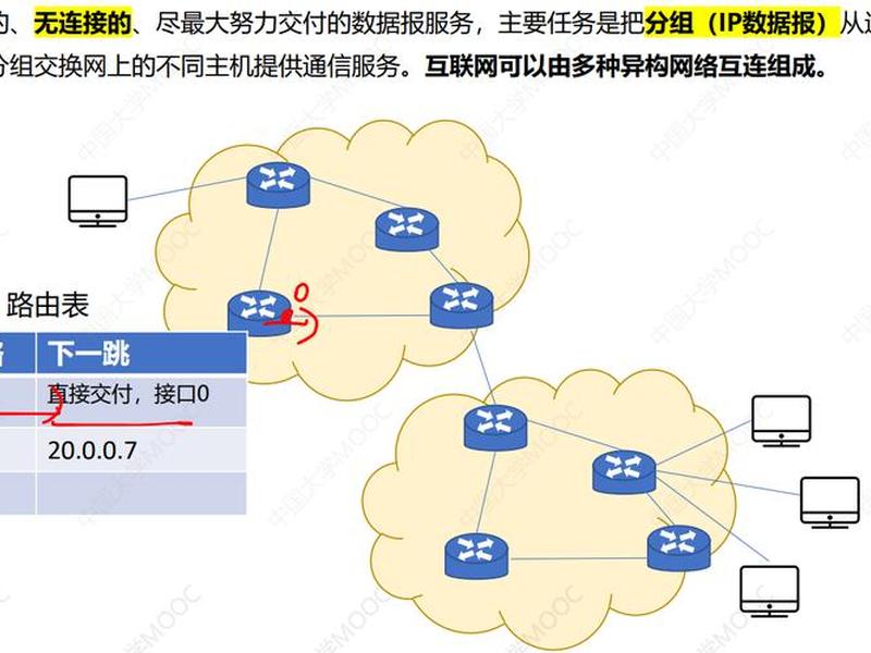 服务器网站怎么搭建(服务器网站怎么搭建的) 服务器网站怎么搭建(服务器网站怎么搭建的)