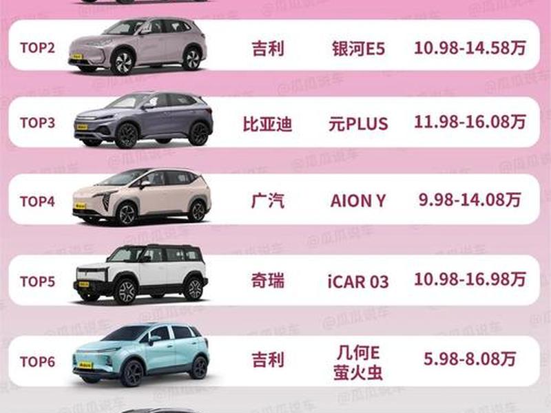 电动车买suv还是轿车;电动车买suv还是轿车好 电动车买suv还是轿车;电动车买suv还是轿车好