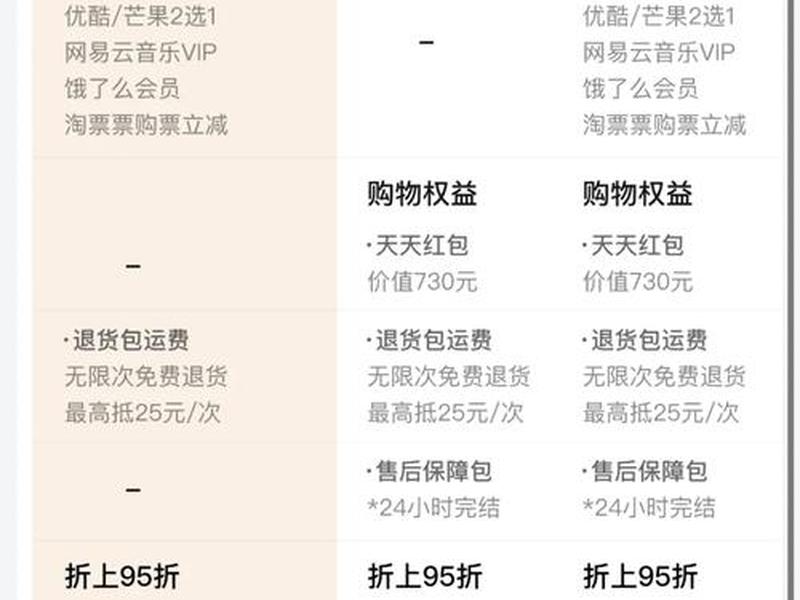 88平台入驻攻略 - 88会员商家怎么入驻 88平台入驻攻略 - 88会员商家怎么入驻