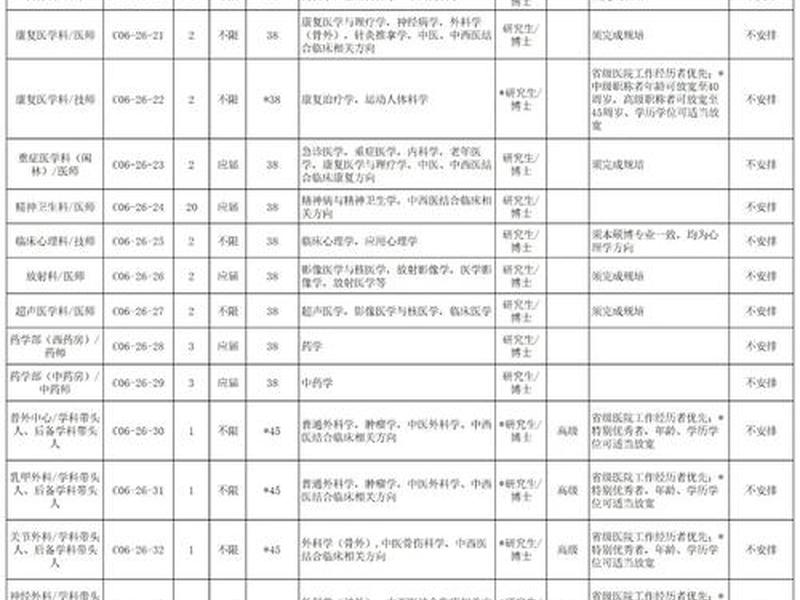 德化县人才招聘官网（德化县人才招聘官网入口）