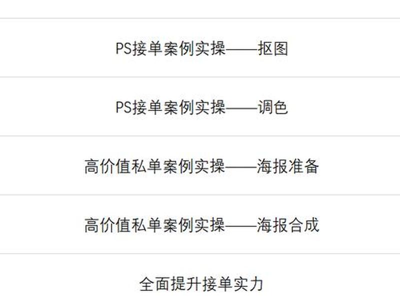 ps小白接单教程 ps小白接单教程视频 ps小白接单教程 ps小白接单教程视频