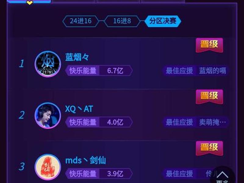 吃鸡怎么给战队应援(吃鸡怎么给战队应援币) 吃鸡怎么给战队应援(吃鸡怎么给战队应援币)