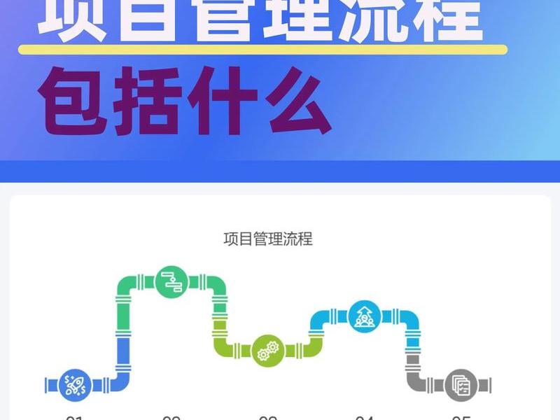 pt新建项目步骤 pta新建项目 pt新建项目步骤 pta新建项目