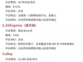 国外网站搭建 - 搭建境外网站需要多少钱？