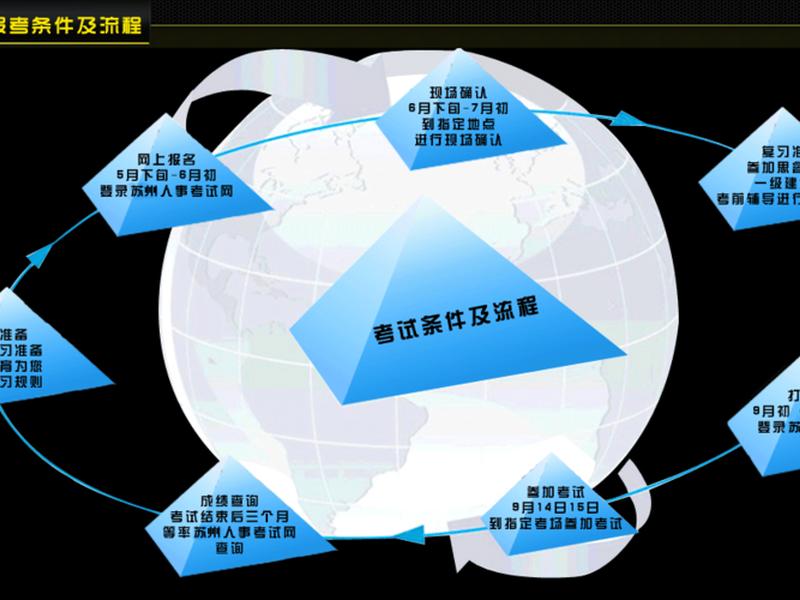 asp300安装教程(as3.5.2安装教程) asp300安装教程(as3.5.2安装教程)